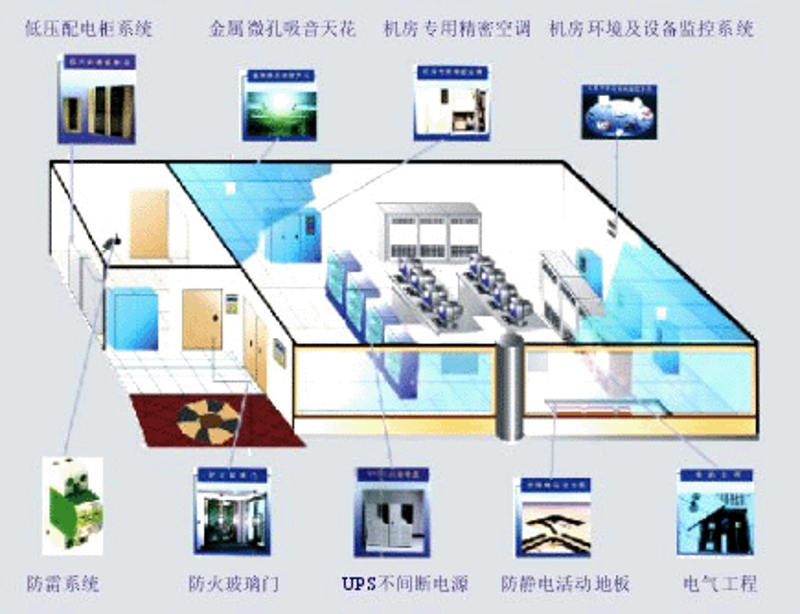 未来生活，科技如何改变我们的日常？