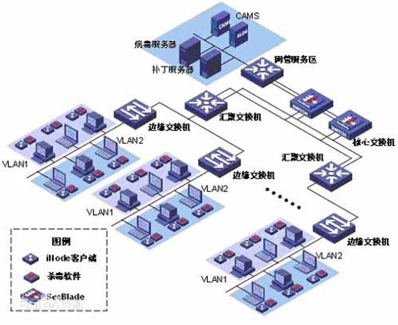 技术咨询服务费税收优惠政策详解